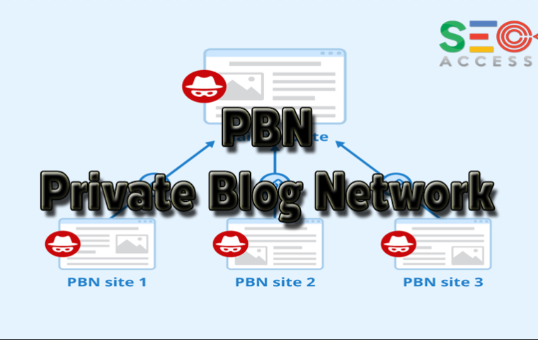 PBN คืออะไร ทำไมต้องมี Backlink จาก PBN